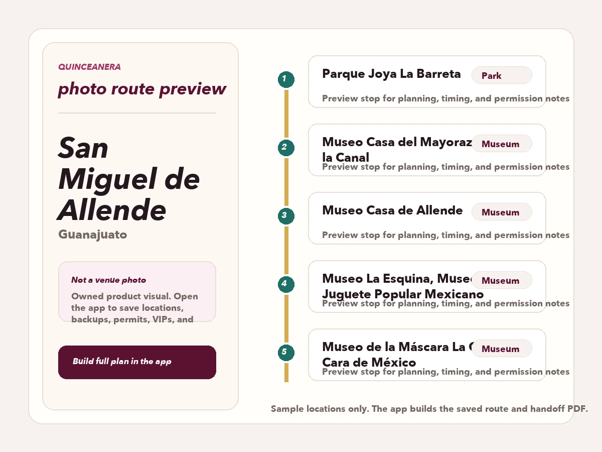 Route preview for quinceañera photo locations in San Miguel de Allende