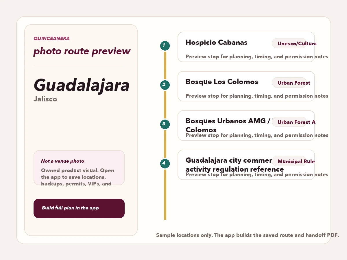 Vista previa de ruta para planear fotos de quinceañera en Guadalajara