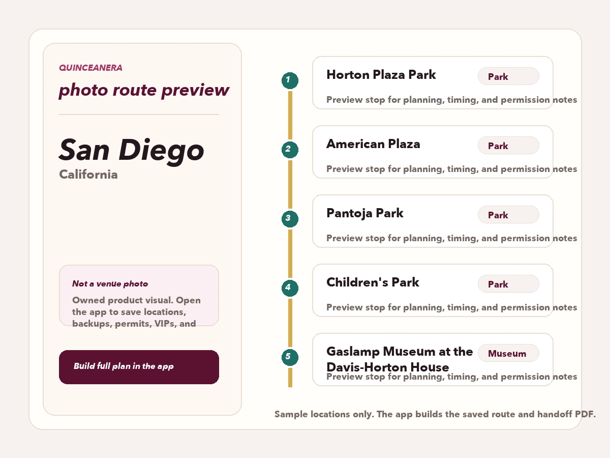 Route preview for quinceañera photo locations in San Diego