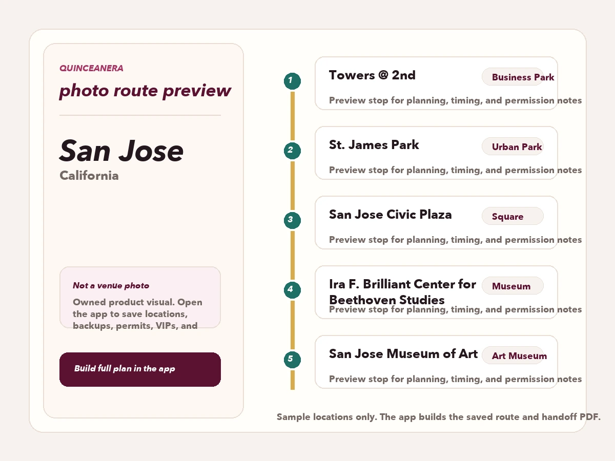 Route preview for quinceañera photo locations in San Jose